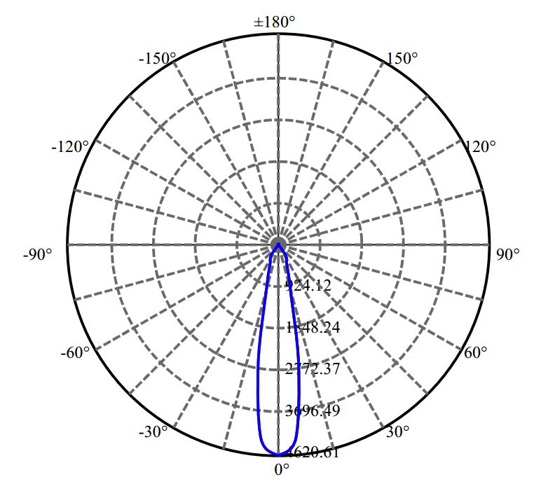 Nata Lighting Company Limited -  V9-HD 3-1549-A3